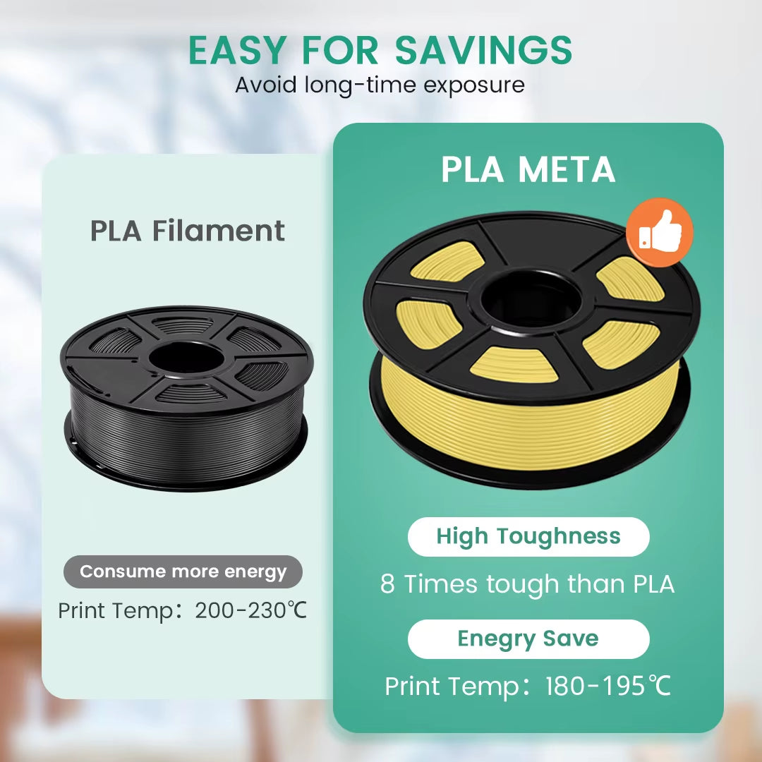PLA Meta 3D Filament 5KG 1.75MM No Bubble Odorless High Liquidity Better for Fast Printing Eco-Friendly Artwork Design