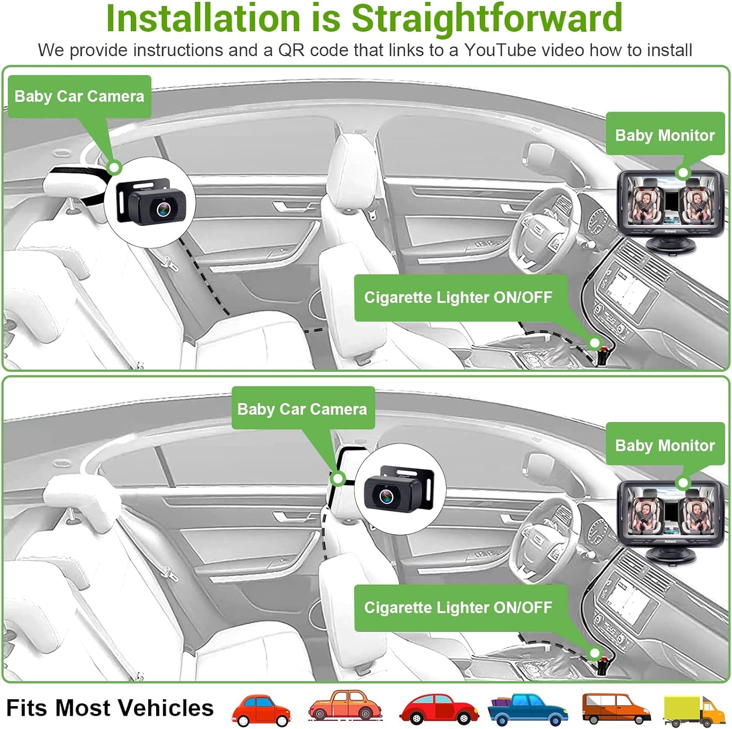 Baby Car Camera HD 1080P - Rear-Facing Infant Monitor with Night Vision, Car Cam